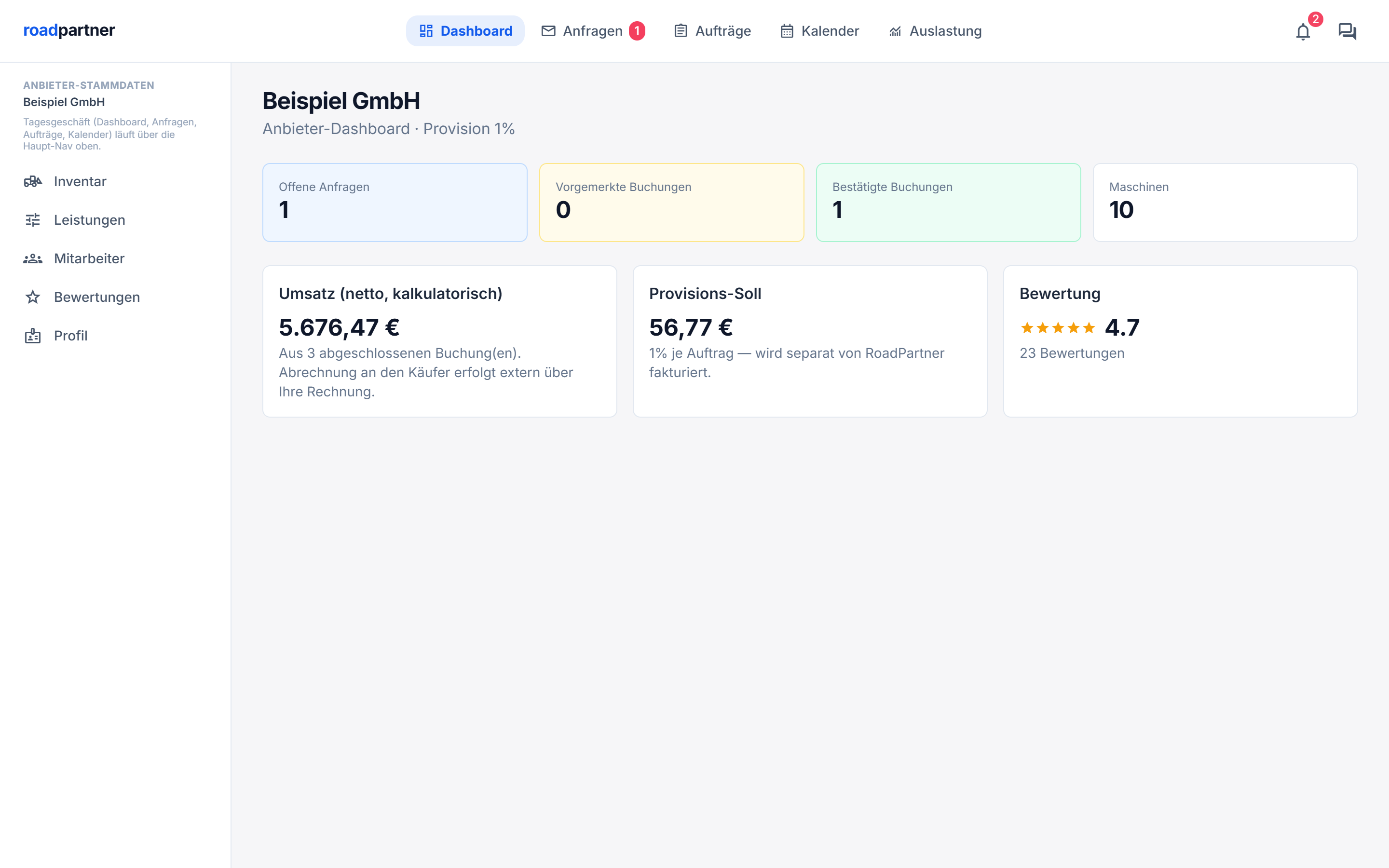 RoadPartner Dashboard für Dienstleister – KPIs, Anfragen und Auslastung auf einen Blick